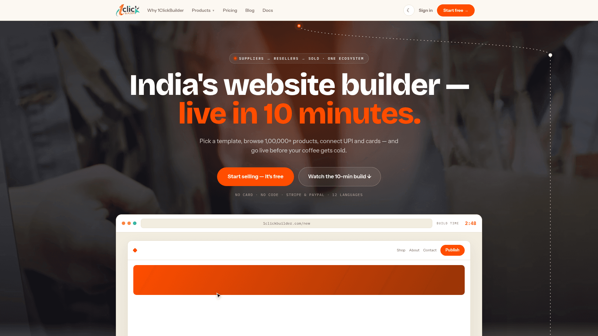 Cresivox dashboard for Boutiques & Fashion
